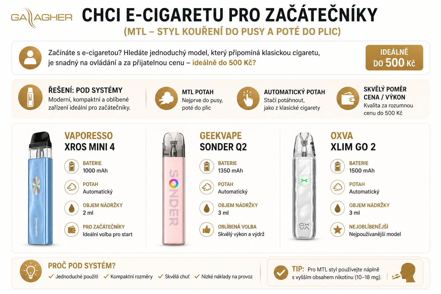 Chci e-cigaretu pro začátečníky